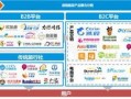携程改价门撕开ota最狠潜规则 娱乐简短新闻,携程改价风波揭露OTA行业潜规则黑幕